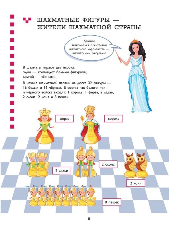 Учебник шахматной игры. Основные правила, фигуры, победные комбинации и ...