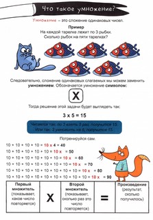 Тренажёр по математике. Умножение и деление 2