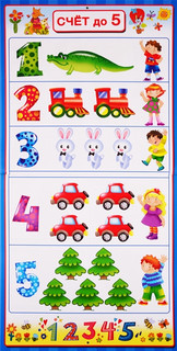 Первые плакаты для малыша от 0 до 3 лет 3