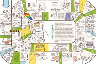 Занималки. Лето 2