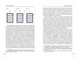 Правовое регулирование применения технологии блокчейн 2