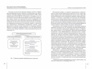 Правовое регулирование природоресурсных платежей. Учебное пособие 2