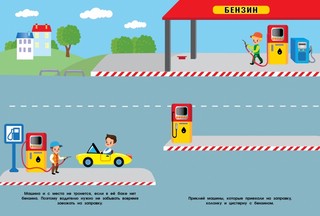 Гараж, парковка, заправка. Многоразовые наклейки 2