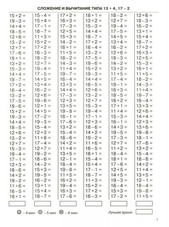 3000 примеров по математике. Сложение и вычитание в пределах 100. 2 класс 2