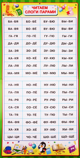 Плакаты для обучения чтению и грамотности 5
