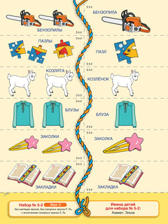 Свистящие звуки С, Сь, З, Зь, Ц. ФГОС ДО 4