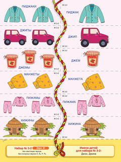 Шипящие звуки Ш, Ж, Ч, Щ. ФГОС ДО 3