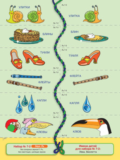 Сонорные звуки Л, Ль. ФГОС ДО 4