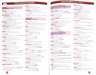 Испанский язык. Тематический словарь. 20000 слов и предложений 2