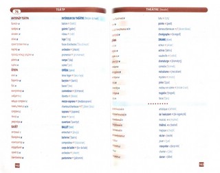 Французский язык. Тематический словарь. Компактное издание 2