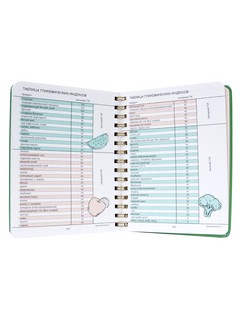 Скетчбук. Дневник питания 6