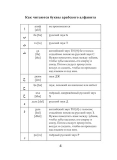 Арабско-русский русско-арабский словарь 6