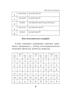 Арабско-русский русско-арабский словарь 8