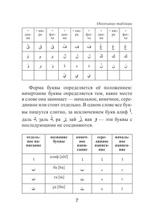 Арабско-русский русско-арабский словарь 9