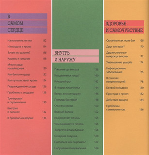 Как работает тело 3