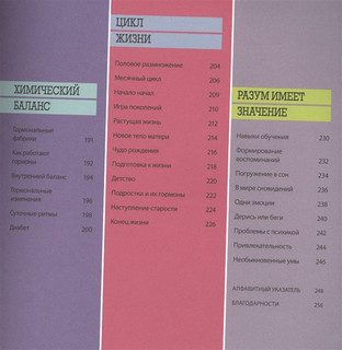 Как работает тело 4