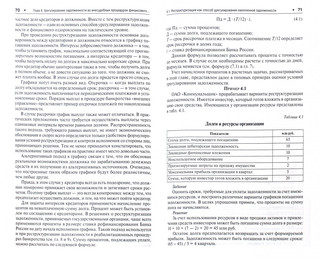 Антикризисный менеджмент. Антикризисный консалтинг. Решение типовых задач. Практикум 2