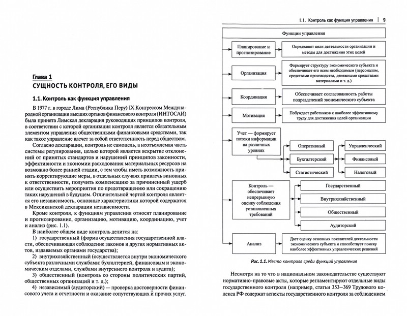 Государственный и муниципальный финансовый контроль. Финансовый контроль учебные пособия. Государственный аудит учебник. Финансовый контроль учебные пособия. Учебники по контролю качества продукции.