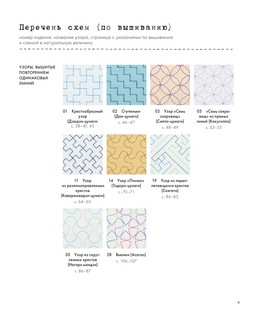 Сашико. Классическая японская вышивка в схемах 10