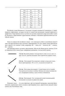 Китайский язык. Грамматика для начинающих. Уровни HSK 1-2 5