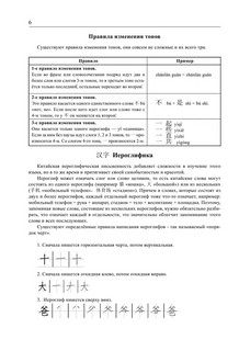 Китайский язык. Грамматика для начинающих. Уровни HSK 1-2 6