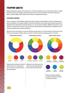 Manga Sketchbook: Учимся рисовать персонажей аниме шаг за шагом (черная) 6