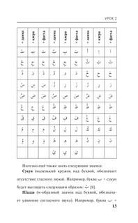 Арабский язык. Курс для самостоятельного и быстрого изучения 12