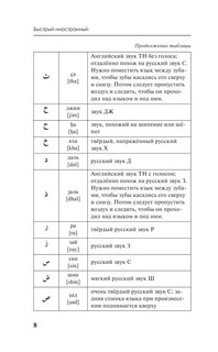 Арабский язык. Курс для самостоятельного и быстрого изучения 7