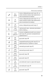 Арабский язык. Курс для самостоятельного и быстрого изучения 8