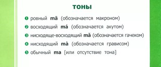 Китайский язык. Учим иероглифы быстро и просто 3