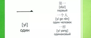 Китайский язык. Учим иероглифы быстро и просто 4