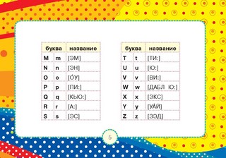 Английский для малышей 7