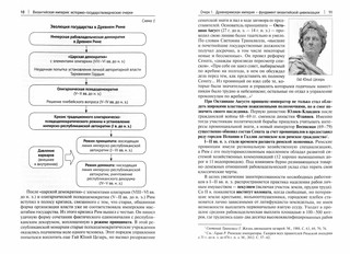 Византийская империя. Историко-государствоведческие очерки. Монография 3