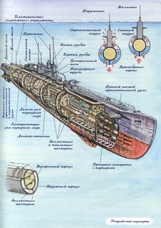 Книга будущих адмиралов 15