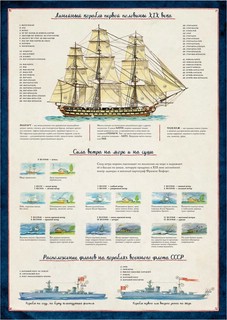 Книга будущих адмиралов 20