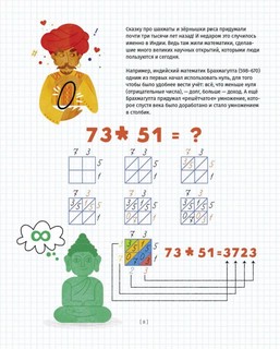 Математика, или что общего между капустой, секретным шифром и картинной галереей 4