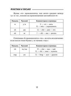 Все правила китайского языка для школьников в схемах и таблицах 11