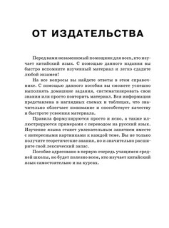 Все правила китайского языка для школьников в схемах и таблицах 6