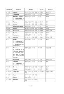 Корейские слова. Рабочая тетрадь для начинающих. Уровни TOPIK I 1-2 10