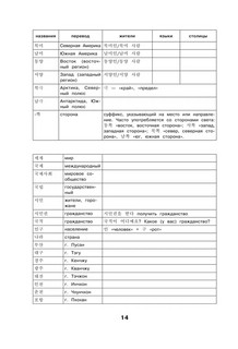 Корейские слова. Рабочая тетрадь для начинающих. Уровни TOPIK I 1-2 11