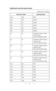 Сербский язык без репетитора. Самоучитель сербского языка 8