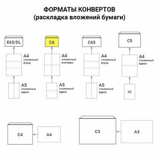 Конверт С6 (114 x 162 мм) белый, Курт. Цена за 1 штуку! 3