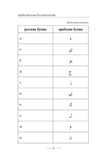 Арабская грамматика без репетитора. Все сложности в простых схемах 13