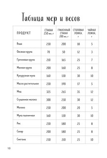 Книга для записи рецептов 'Смешные коты' 11