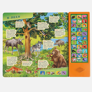 Мир вокруг нас. Говорящая энциклопедия 4