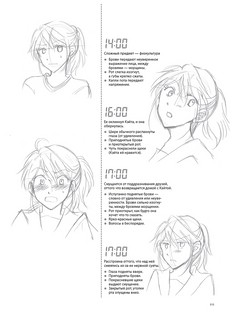 Энциклопедия рисования манги 11