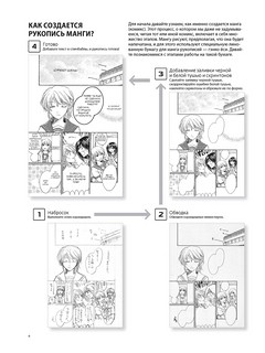 Энциклопедия рисования манги 4