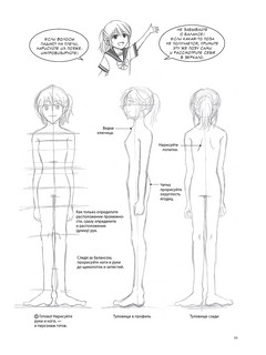 Энциклопедия рисования манги 7