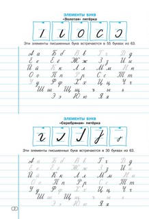 Чистописание. Переход с узкой строчки на широкую. 2–3 классы 3