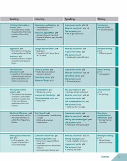 Headway. Fifth Edition. Advanced. Student's Book with Online Practice 3